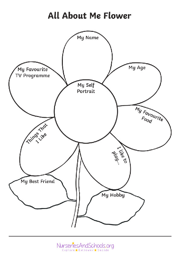 All about me flower - personal development