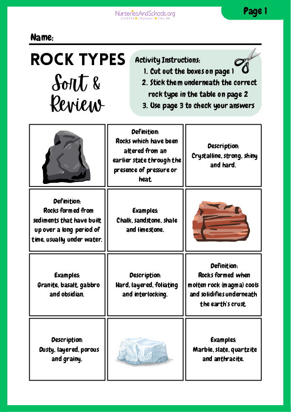 Rock Types Activity Worksheet