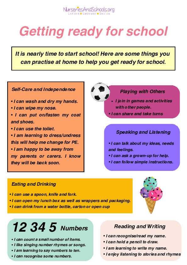 School Readiness Poster