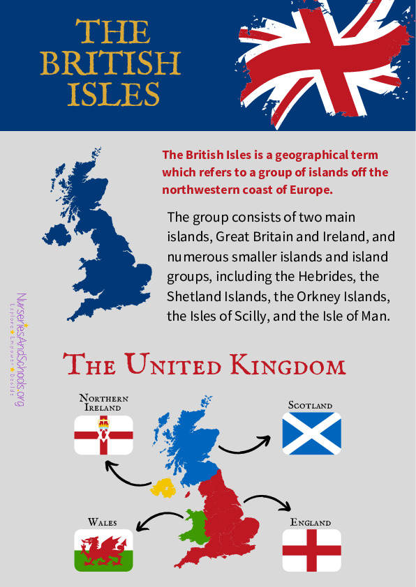 The British Isles worksheet