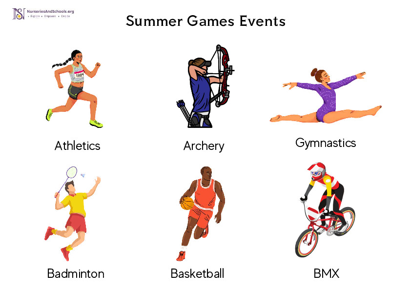 2024 Paris Olympics- Summer Games wordmat