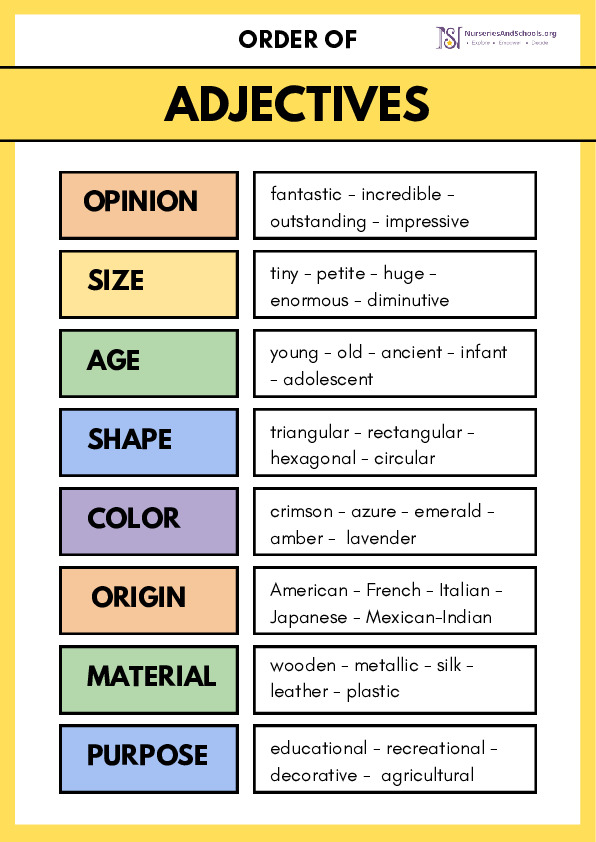 Order of Adjectives English Grammar Worksheet