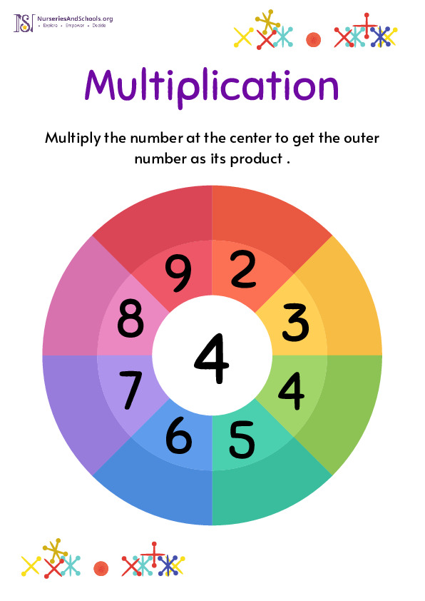 Multiplication Worksheet for kids