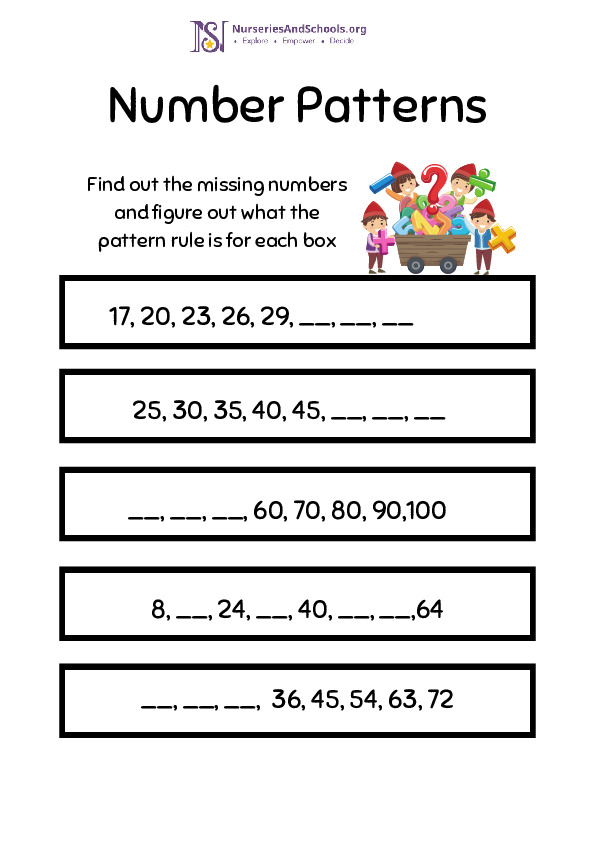 Simple Number Patterns Math Activity