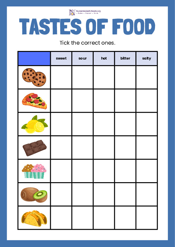 Tastes of Food Worksheet