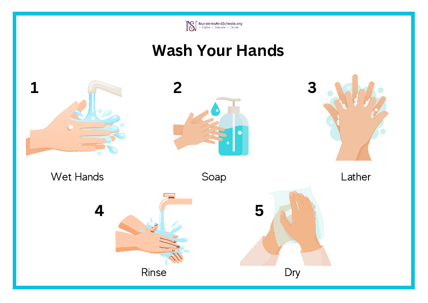 Global Handwashing Day- Hand Washing Instructions Display Poster