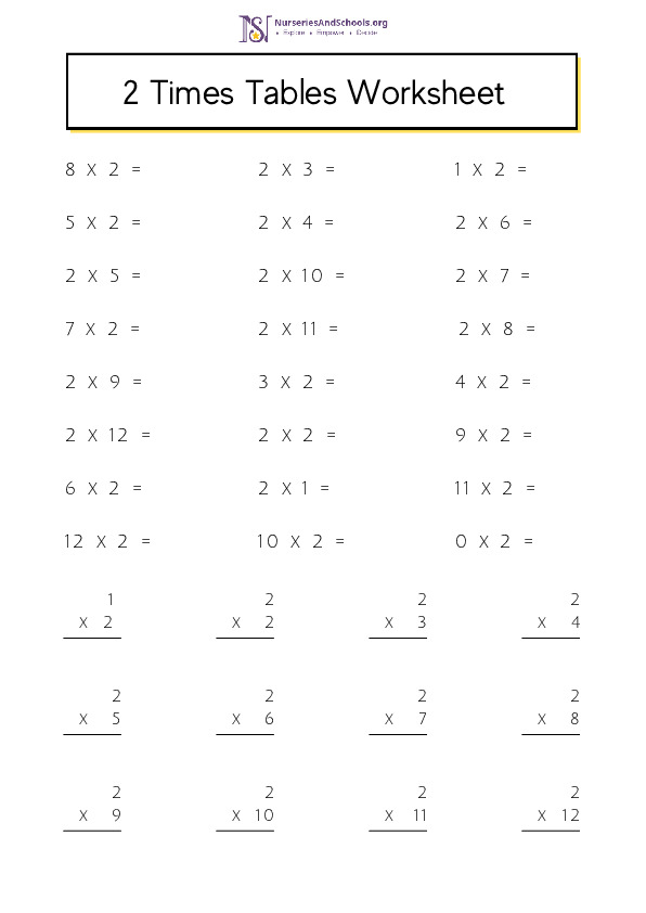 2 Times Table Worksheet