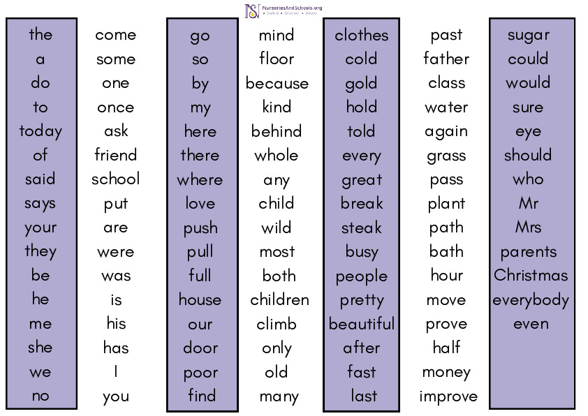 New Curriculum Spellings for Years 1 and 2