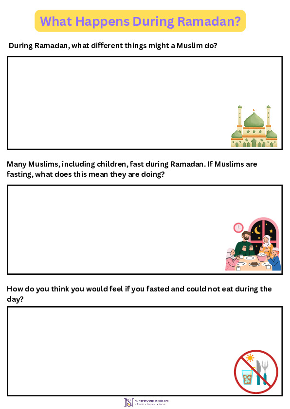 What happens during Ramadan?- writing worksheet