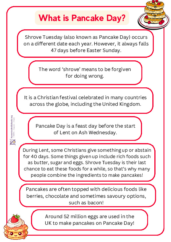 What is Pancake Day?