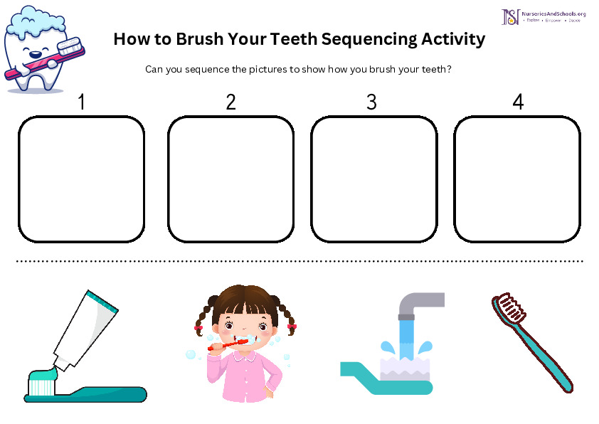 Brushing your teeth- Sequencing Activity