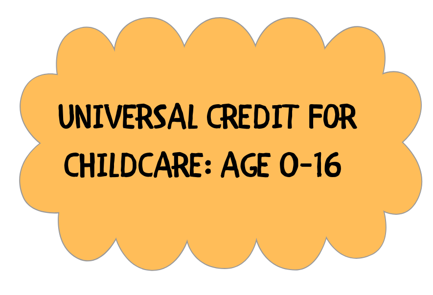 Help Parents Can Receive For Childcare In The UK