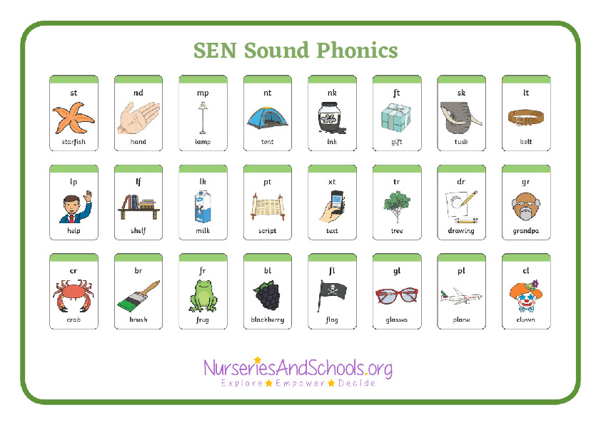 SEN Sound Phonics worksheet