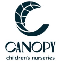 Canopy Childrens Nurseries Wembley Park